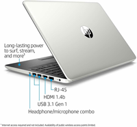 HP Laptop 14-CF1020od